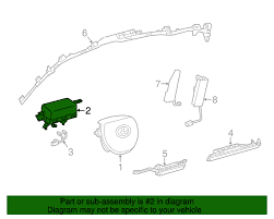 ایربگ داشبورد-ES-2014